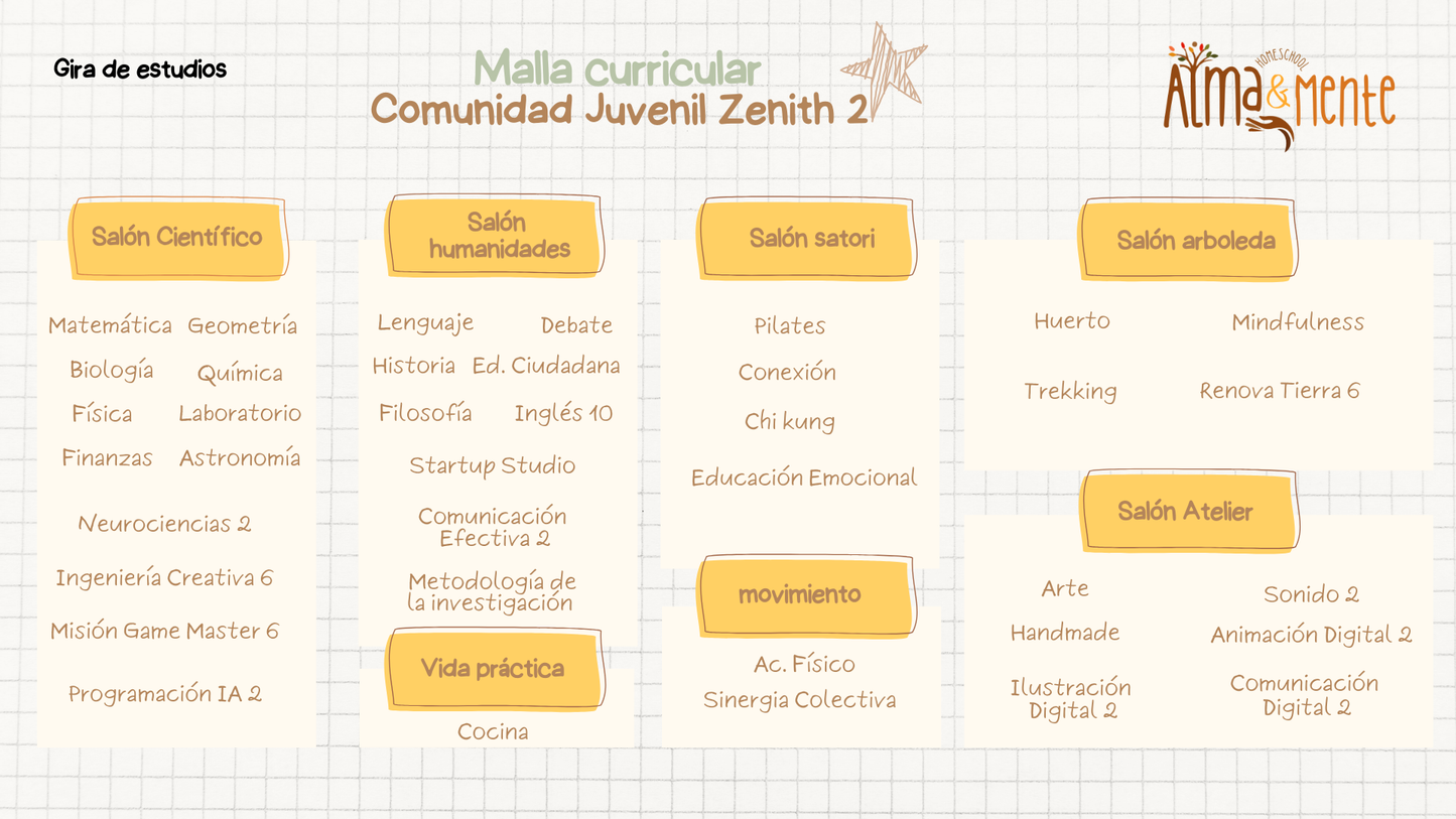 Comunidad Juvenil Zenith 2