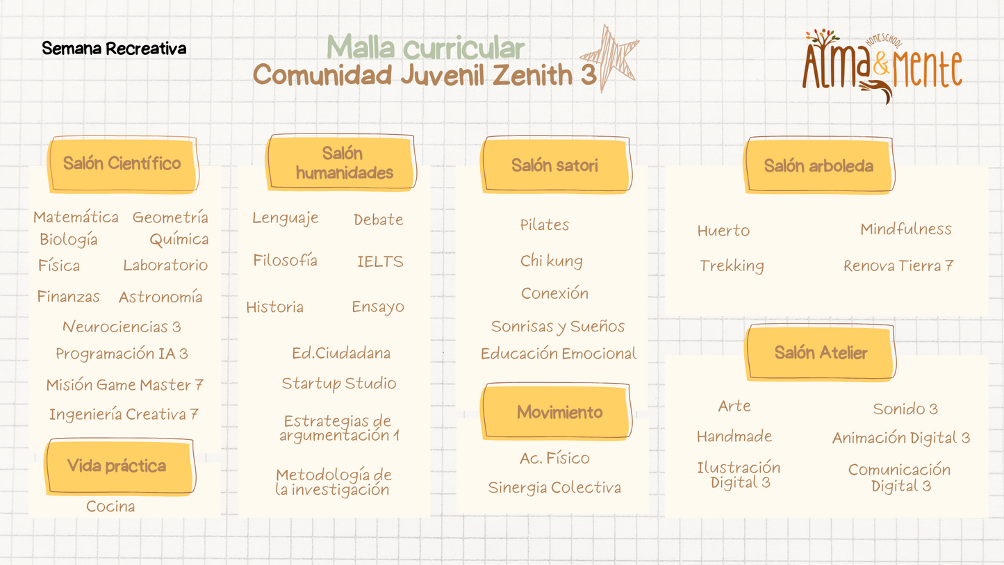 Comunidad Juvenil Zenith 3