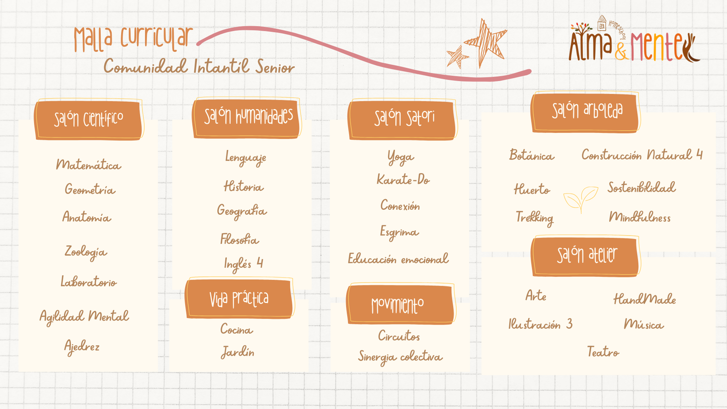 Comunidad Infantil Senior