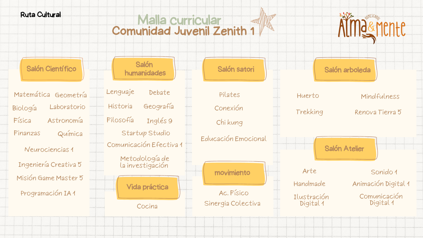 Comunidad Juvenil Zenith 1